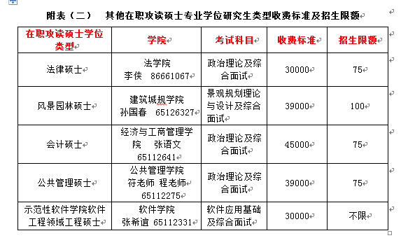 森林舞会