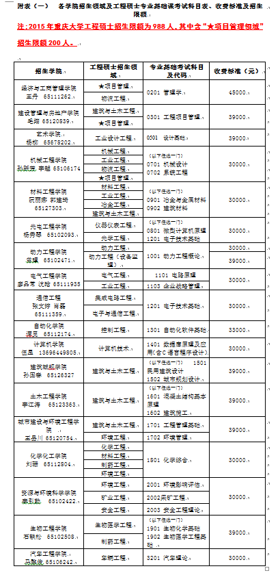 森林舞会